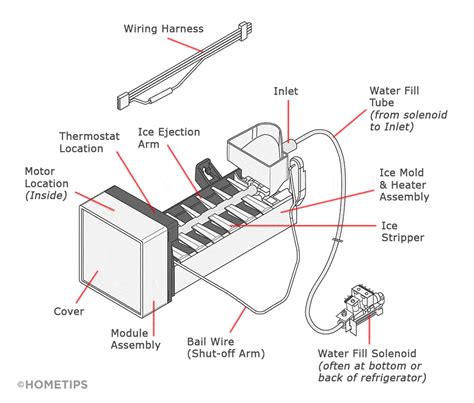 kenmore refrigerator ice bucket assembly|Kenmore Refrigerator Ice Maker Parts